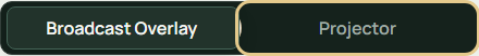 Demo Church Dashboard Displays page with Broadcast Overlay and Projector tabs